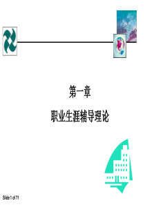 全球职业规划师GCDF全套课件资料