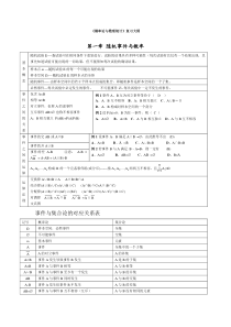 《概率论与数理统计》期末复习材料