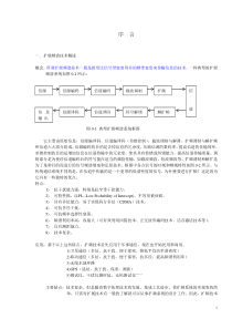 扩频通信原理chapter1