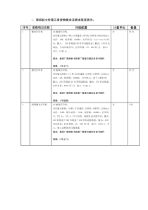 原招标文件第五章货物需求及要求现变更为