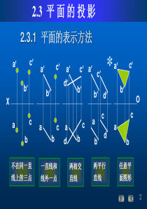 建筑工程制图   点线面 的投影4平面