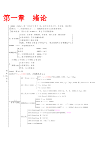 微机原理与接口技术  第四版