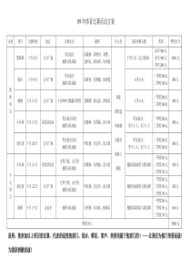 09年体育比赛活动方案