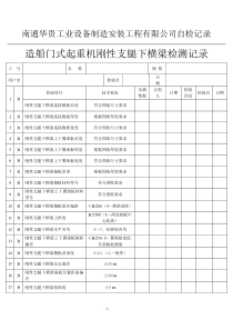 200T自检记录