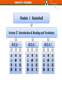 三维设计高二英语同步课件：Module 1 Section Ⅱ(外研版选修7)