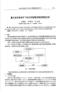 【矿山建设】富水流沙层条件下斜井井筒冒顶事故原因分析