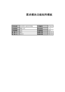 需求功能矩阵模版