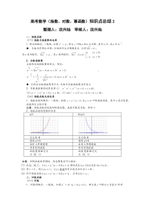 指数对数幂函数知识点总结