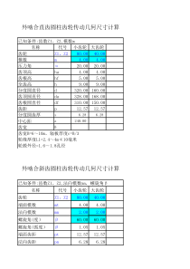 直齿轮、斜齿轮、圆锥齿轮、蜗杆蜗轮计算