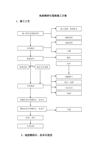 地面鹅卵石园路施工方案