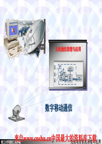 无线通信原理与应用(ppt 41页)