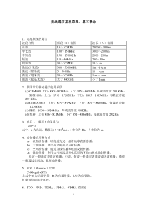 无线通信基本原理、基本概念(1)