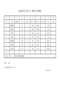 备品备件及专用工具、维修工具明细表