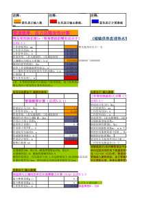 城镇供热直埋热水管道技术规程81-2013计算汇总