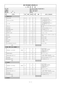 家装工程进度表