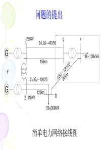 电力系统分析第3章(简单电力系统的潮流计算)