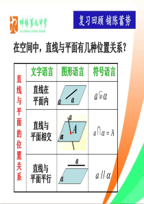 5.1 平行关系的判定