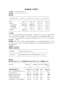 海南航空筹资之路与资本结构分析汇总