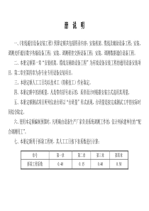 有线通信设备安装工程预算定额共包括四章内容安装...