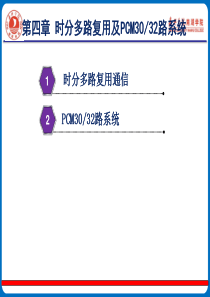 北邮版 数字通信原理 第四章