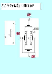 5场效应管及其基本放大电路