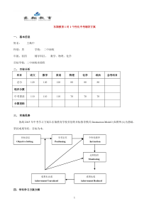 东翔教育1对1个性化中考辅导方案(初中版)