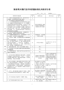 技术科质量标准化考核评分表