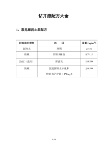 钻井液配方大全