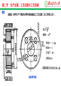 机械制造工艺学例题