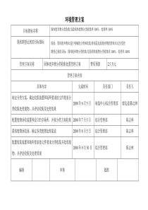 2 固体废弃物分类处置管理方案