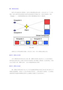 3D显示技术资料