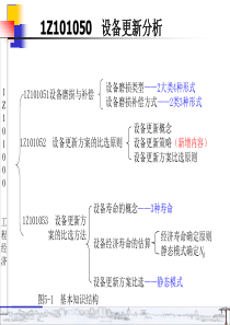 1Z101050  一级建造师 工程经济