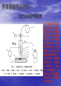 焊接基础理论介绍PPT