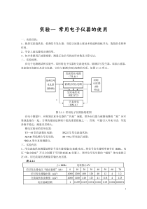 模拟电子技术标准实验报告