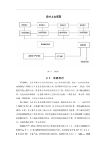 频率计的设计