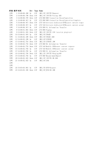 VoLTE主被叫信令流程