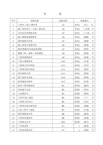 土地整理工程施工、监理常用表格