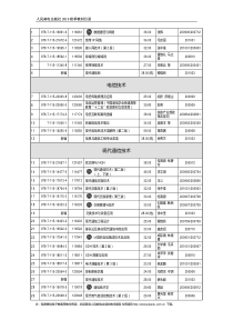 浏览该文件-计算机与通信工程系