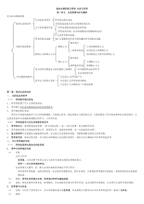 政治必修四复习资料-生活与哲学