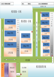 注塑车间整体规划二车间