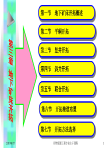 【采矿课件】ch3地下矿床开拓