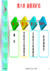 【采矿课件】ch6崩落采矿法1