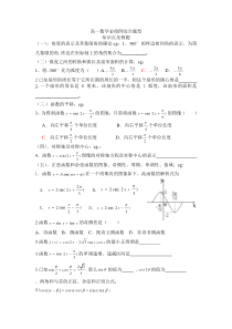 高一数学必修4综合题型