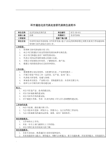 环宇通信北京代表处首席代表岗位说明书