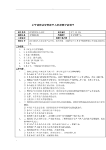 环宇通信研发管理中心经理岗位说明书