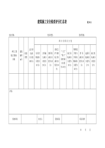 《建筑施工安全检查标准》(JGJ59―99)