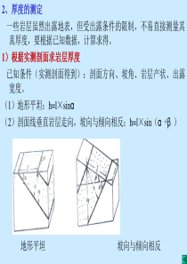 【采矿课件】煤矿4c