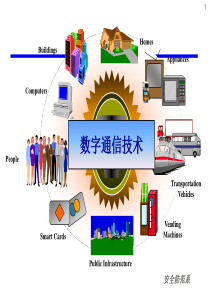 现代通信技术概述