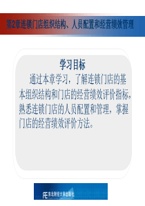 zzz社区工会劳模方案XX