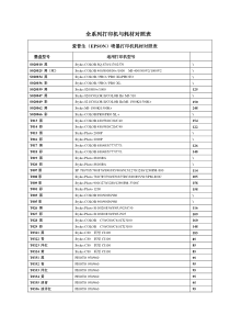 全系列耗材对照表大全